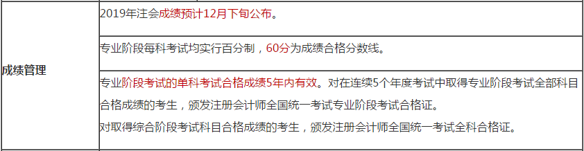 19年山東注會(huì)成績查詢時(shí)間是什么時(shí)候？