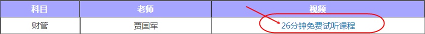 賈國軍老師：26分鐘的2020注會(huì)財(cái)管考情分析不來看看嗎？