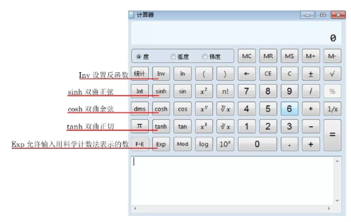 高級經(jīng)濟(jì)師2020年機考計算器使用說明書@全體考生