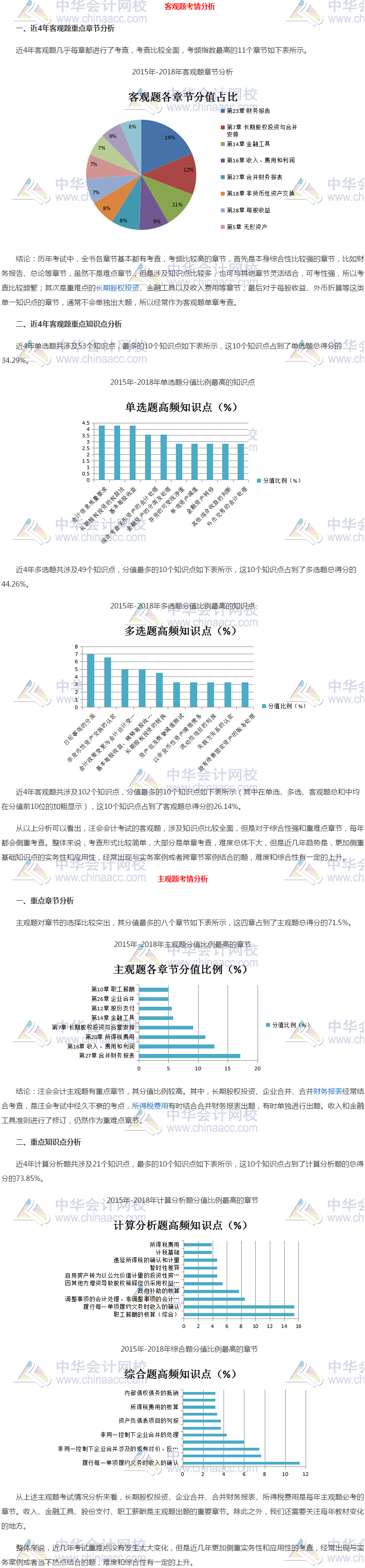 會(huì)計(jì)主客觀(guān)題