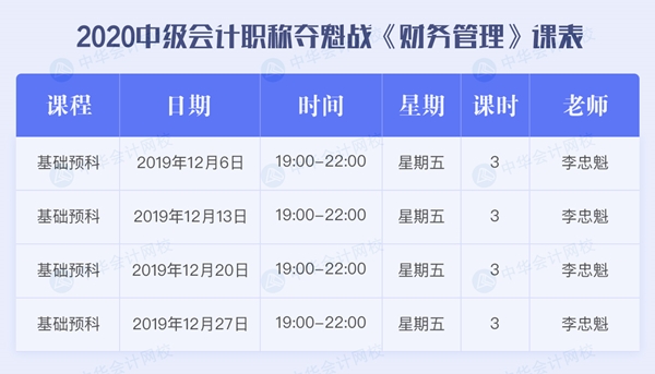 中級會計職稱C位奪魁戰(zhàn)《財務管理》12月課程安排