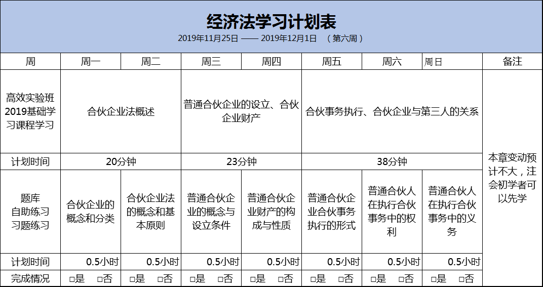 經(jīng)濟(jì)法預(yù)習(xí)計劃表