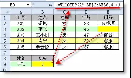 “&”在excel公式中原來可以這樣用，你out了吧！