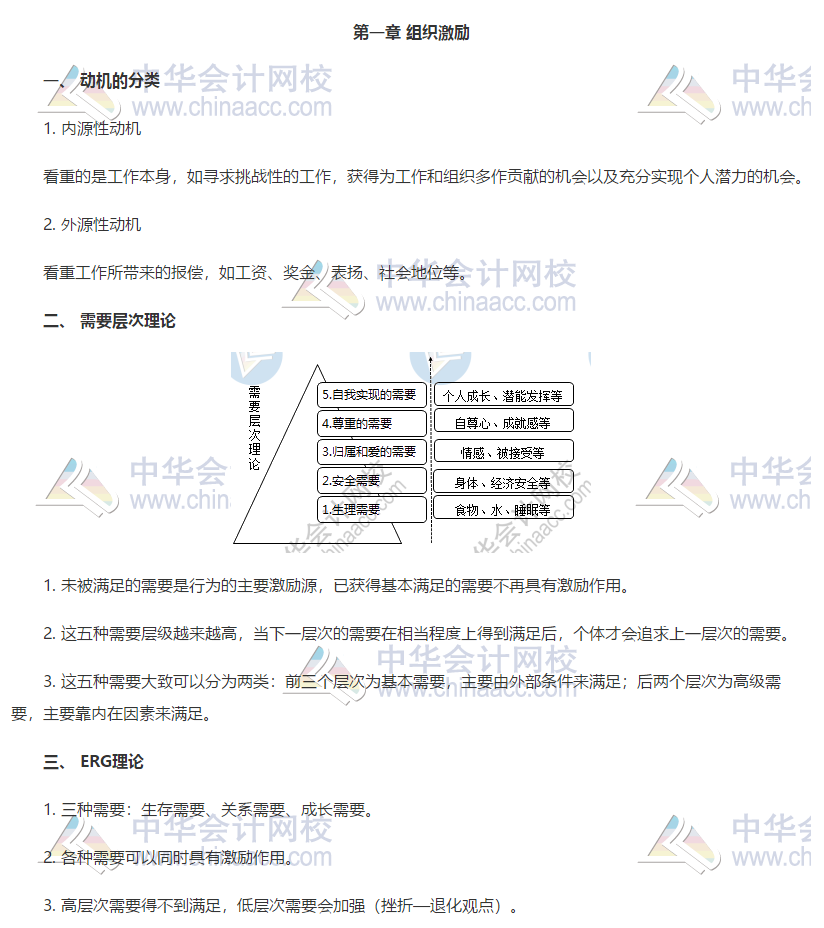 中級(jí)人力1