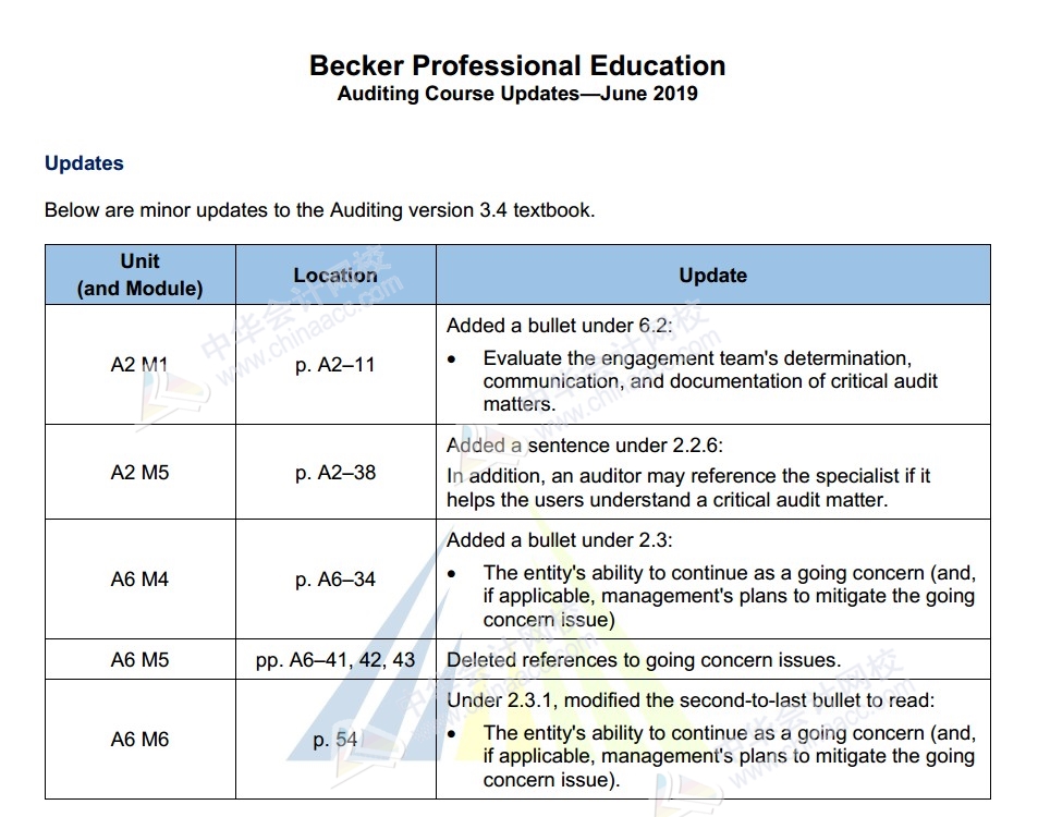 2019年美國注冊會計(jì)師Becker教材AUD更新內(nèi)容（3.4）