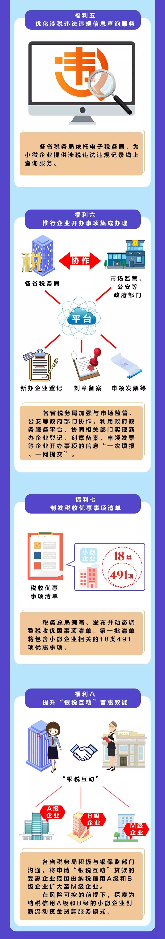 【稅局提示】小微企業(yè)的新福利你不能不知道！