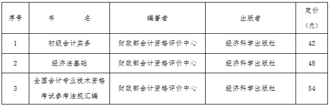 2020年湖北初級(jí)會(huì)計(jì)考試教材多少錢？在哪里能買到？