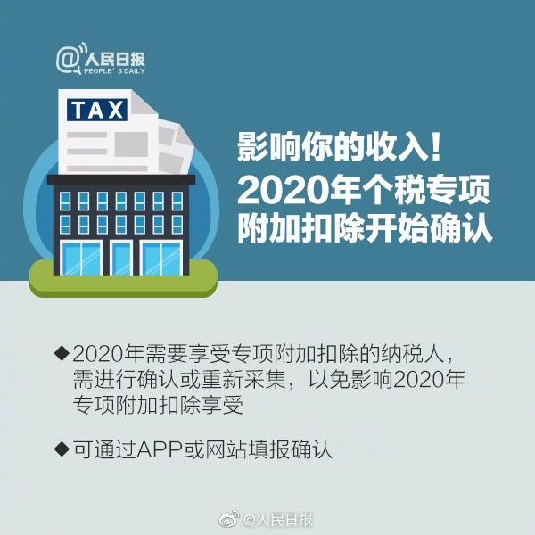 【稅局提醒】2020年個稅專項扣除開始確認，速看攻略！