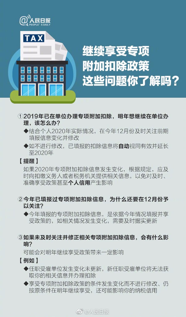 【稅局提醒】2020年個稅專項扣除開始確認，速看攻略！