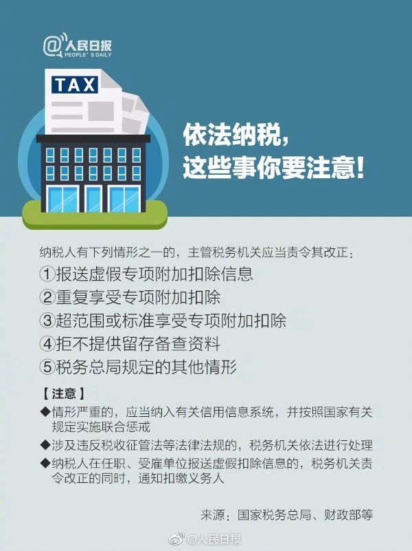 【稅局提醒】2020年個稅專項扣除開始確認，速看攻略！