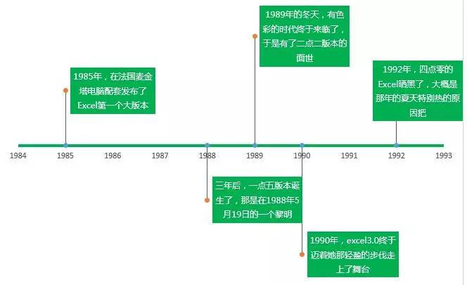 正保會(huì)計(jì)網(wǎng)校