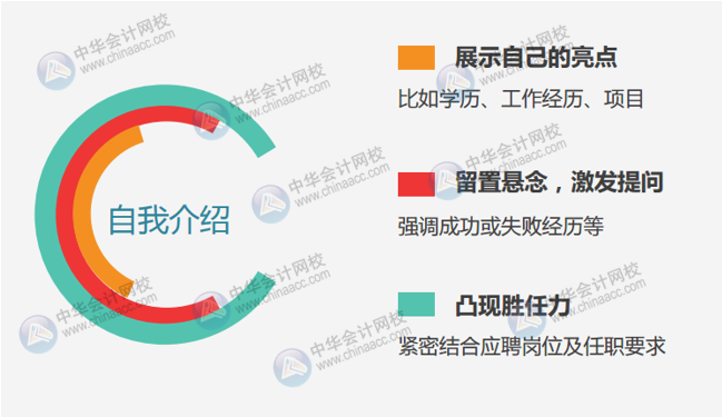 正保會計(jì)網(wǎng)校