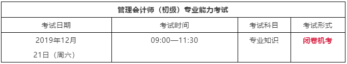 2019年管理會計師（初級）12月21日考點詳細(xì)信息