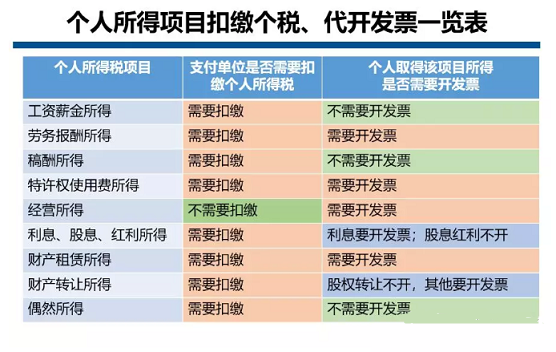 正保會計網(wǎng)校