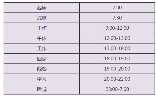 想準備2021中級會計職稱 等教材下發(fā)再學習來得及嗎？