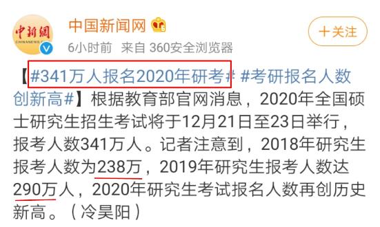 2020年考研人數(shù)創(chuàng)新高！那就不考CPA了？