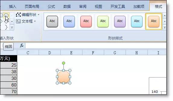 年終報告中那些丑丑的excel折線圖怎么美化？