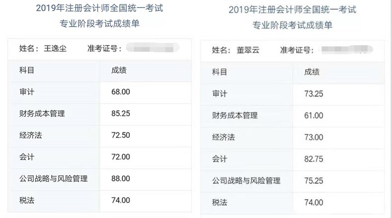 注會(huì)1年過六科 網(wǎng)校等你來領(lǐng)獎(jiǎng)！