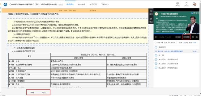 備考中級會計職稱 現(xiàn)階段有哪些資料可以替代教材？