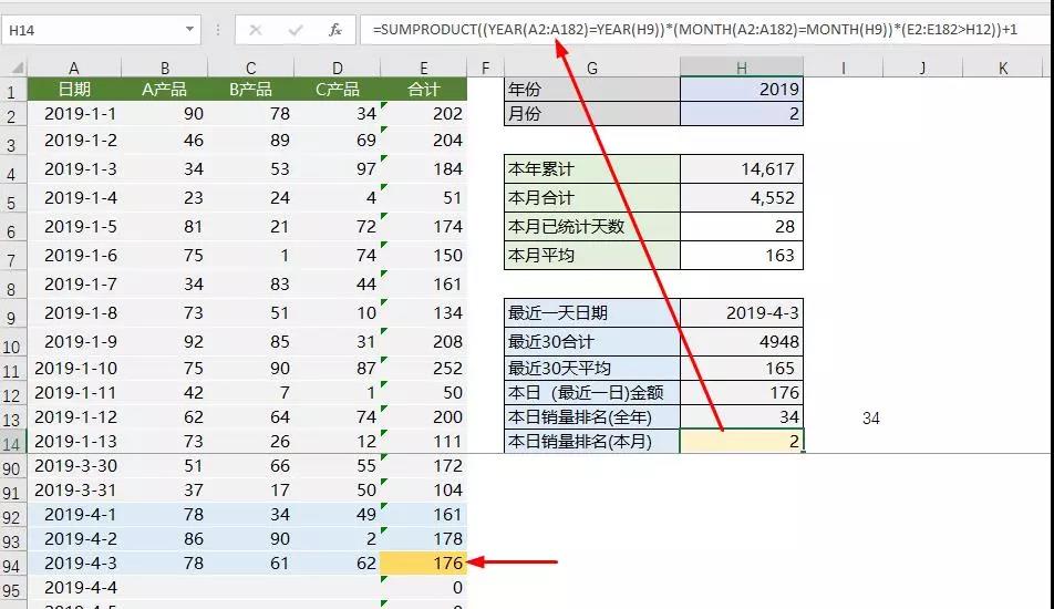 正保會(huì)計(jì)網(wǎng)校