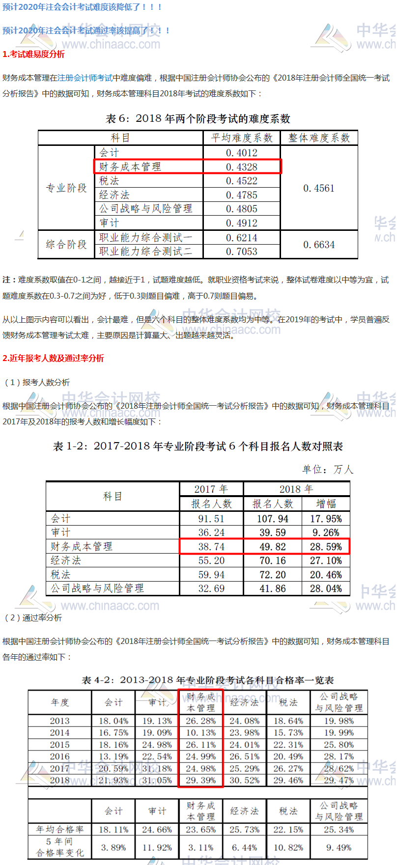 注會查分季《會計(jì)》郭建華老師直播文字版回顧系列（二）