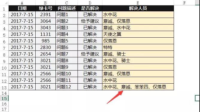 Excel表格快速整理，10秒搞定你半小時工作！