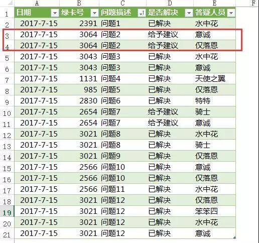 Excel表格快速整理，10秒搞定你半小時工作！