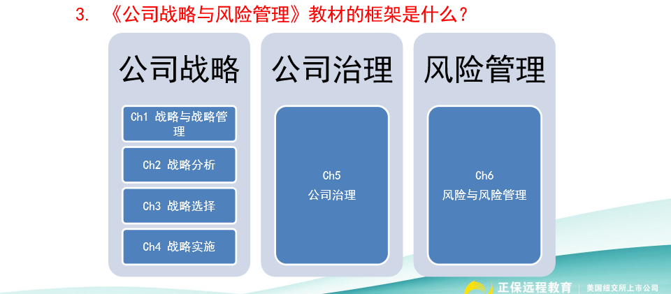 請(qǐng)查收！注會(huì)查分季杭建平《戰(zhàn)略》直播文字版講義（系列二）