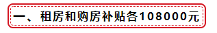 震驚！海南注冊會計師租房108000+購房108000大補貼！