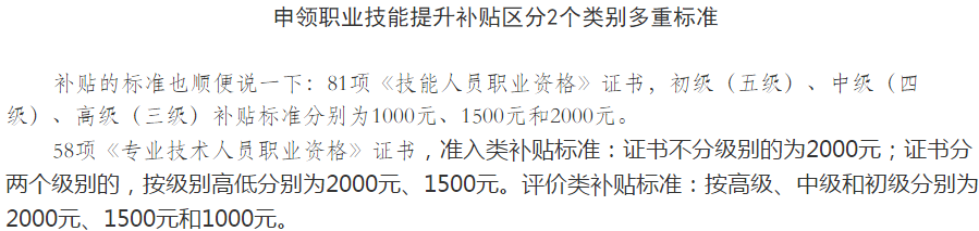 持有中級(jí)會(huì)計(jì)證書(shū)都能享受哪些福利政策？