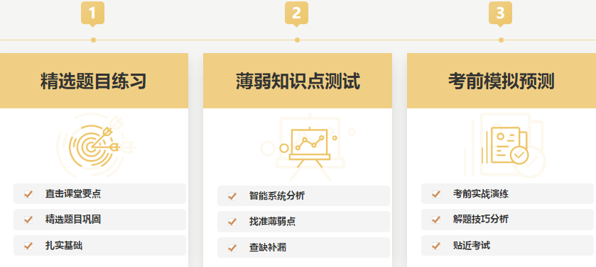 【學(xué)員分享】網(wǎng)校2019注會(huì)考生 自述一次過六科備考秘籍！