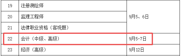 重磅：2020年高級會計師考試時間公布