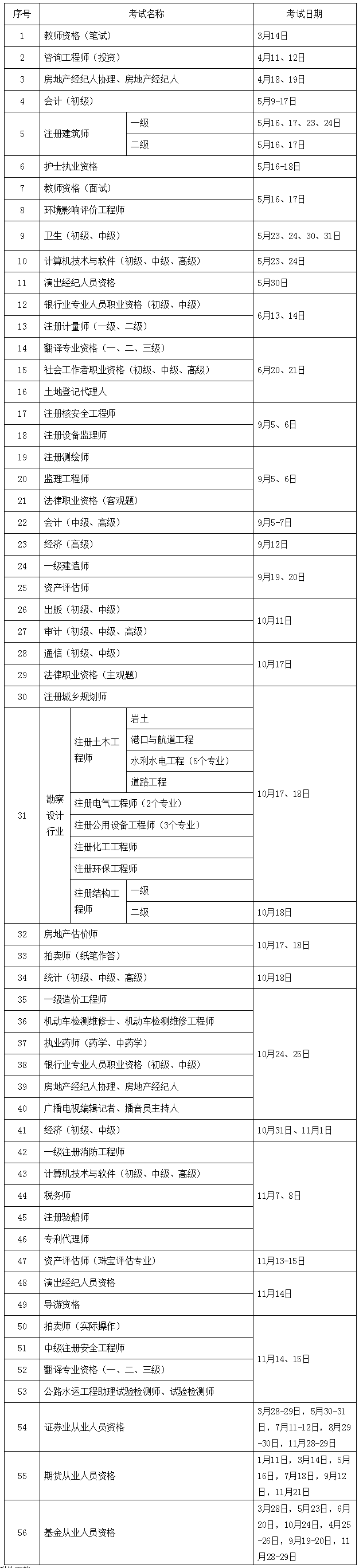 考試計(jì)劃