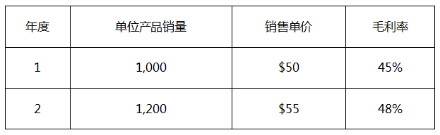 微信圖片_20191231104933