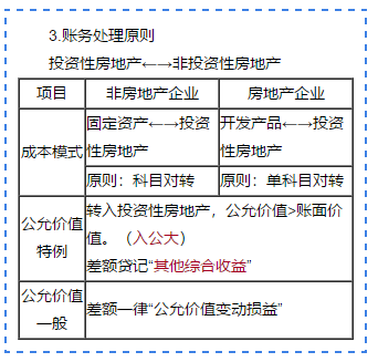 他來啦！他來啦！會計張亮老師2020注會新課免費(fèi)試聽啦！