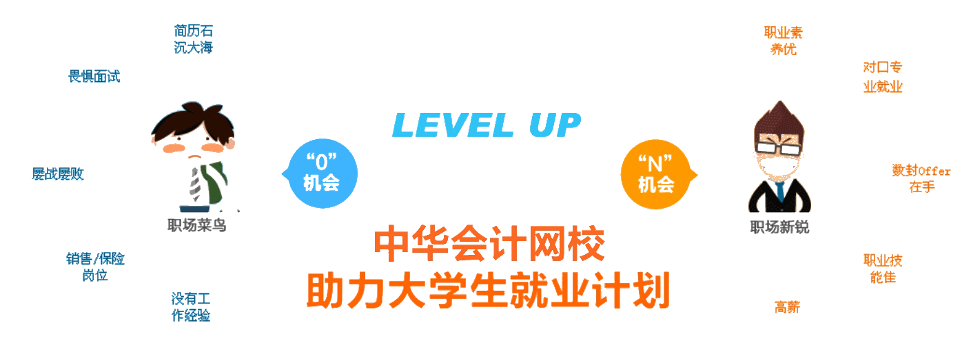 2020新氣象“薪”未來 網(wǎng)校全面助力大學(xué)生優(yōu)質(zhì)就業(yè)！