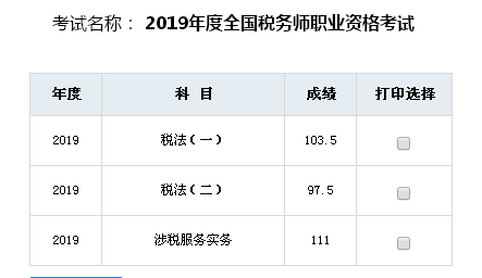 稅務(wù)師高分頻傳！