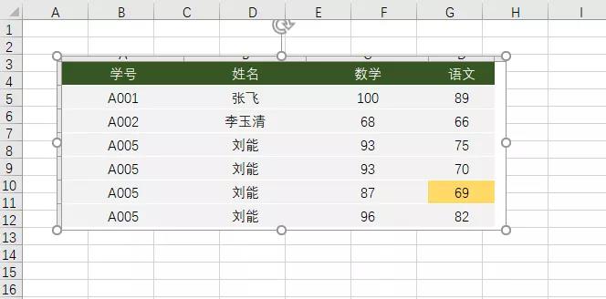 圖片如何轉(zhuǎn)換成Excel表格？99%人不知道這個(gè)組合鍵！