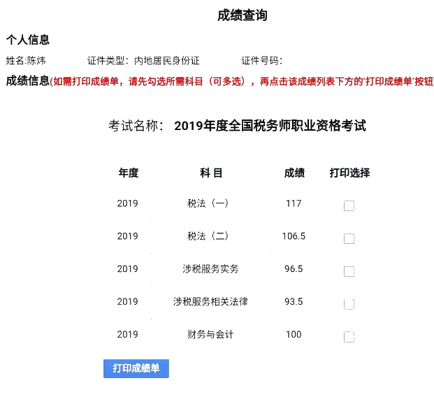 陳煒稅務師成績單