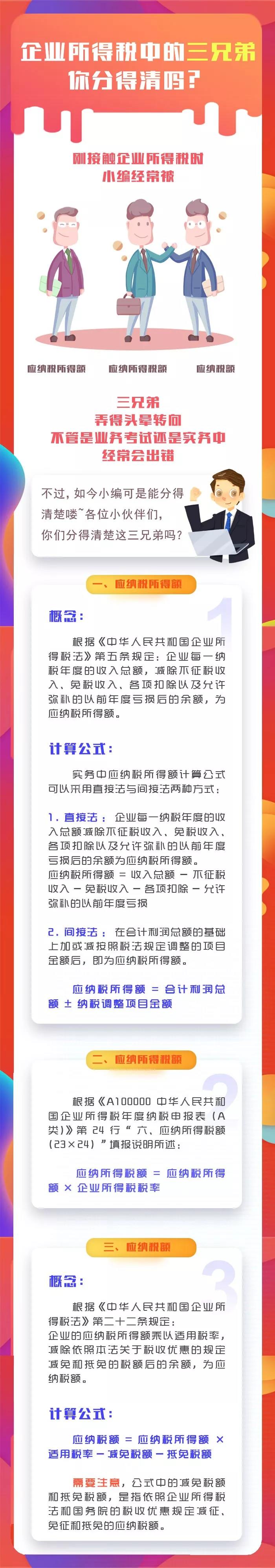 如何區(qū)分企業(yè)所得稅中的應納稅所得額、應納所得稅額和應納稅額？