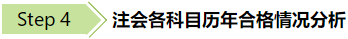 從注會各科特點、難易程度及合格率 分析如何科學(xué)報考提高通過率
