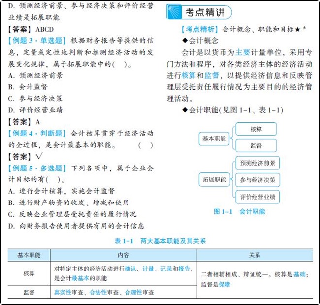 初級會計習(xí)題強化階段大力推薦夢想成真系列輔導(dǎo)書之-《經(jīng)典題解》