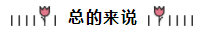 相見恨晚~呂尤老師的注會二刷備考方略你一定要看！