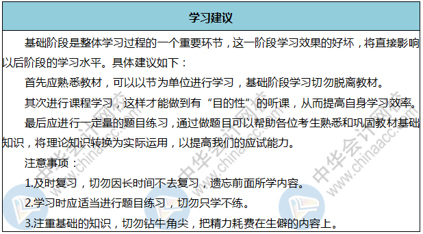 初級(jí)基礎(chǔ)階段備考誤區(qū) 80%的考生都踩過(guò)的坑！