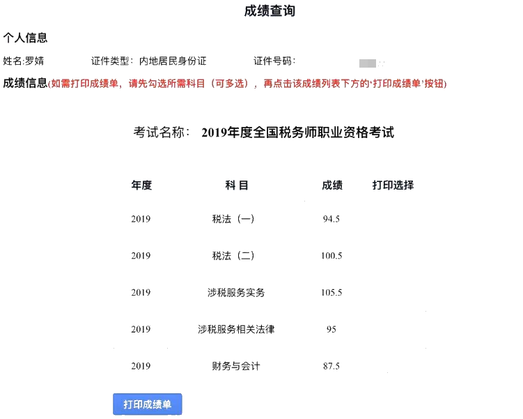 2019稅務師一次過五科高分學員成績單2