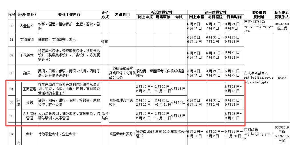 北京高級經(jīng)濟(jì)師考試安排