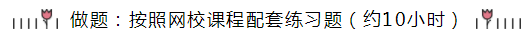 統(tǒng)一回復(fù)：注會(huì)《會(huì)計(jì)》預(yù)習(xí)階段要學(xué)多長(zhǎng)時(shí)間？