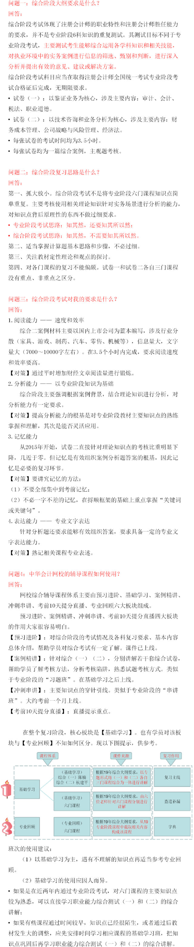 注會(huì)專業(yè)階段和綜合階段的區(qū)別是什么？該如何備考？