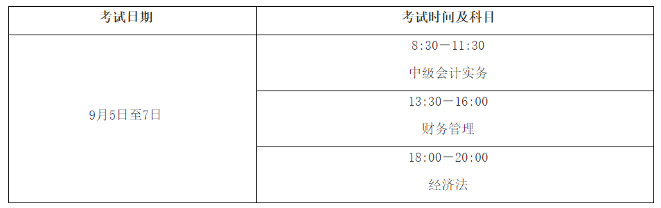 財(cái)政部：2020年中級會(huì)計(jì)職稱考試報(bào)名時(shí)間3月10日-31日