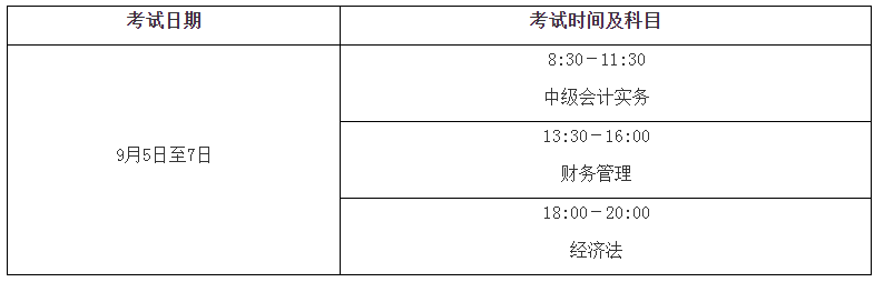 財政部：2020年高級會計師考試報名時間3月10日起